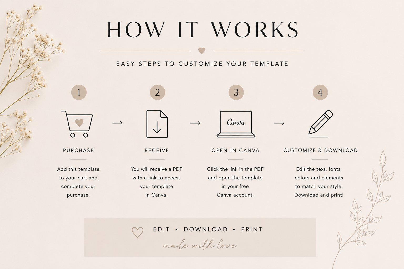 Editable Save the Date Template