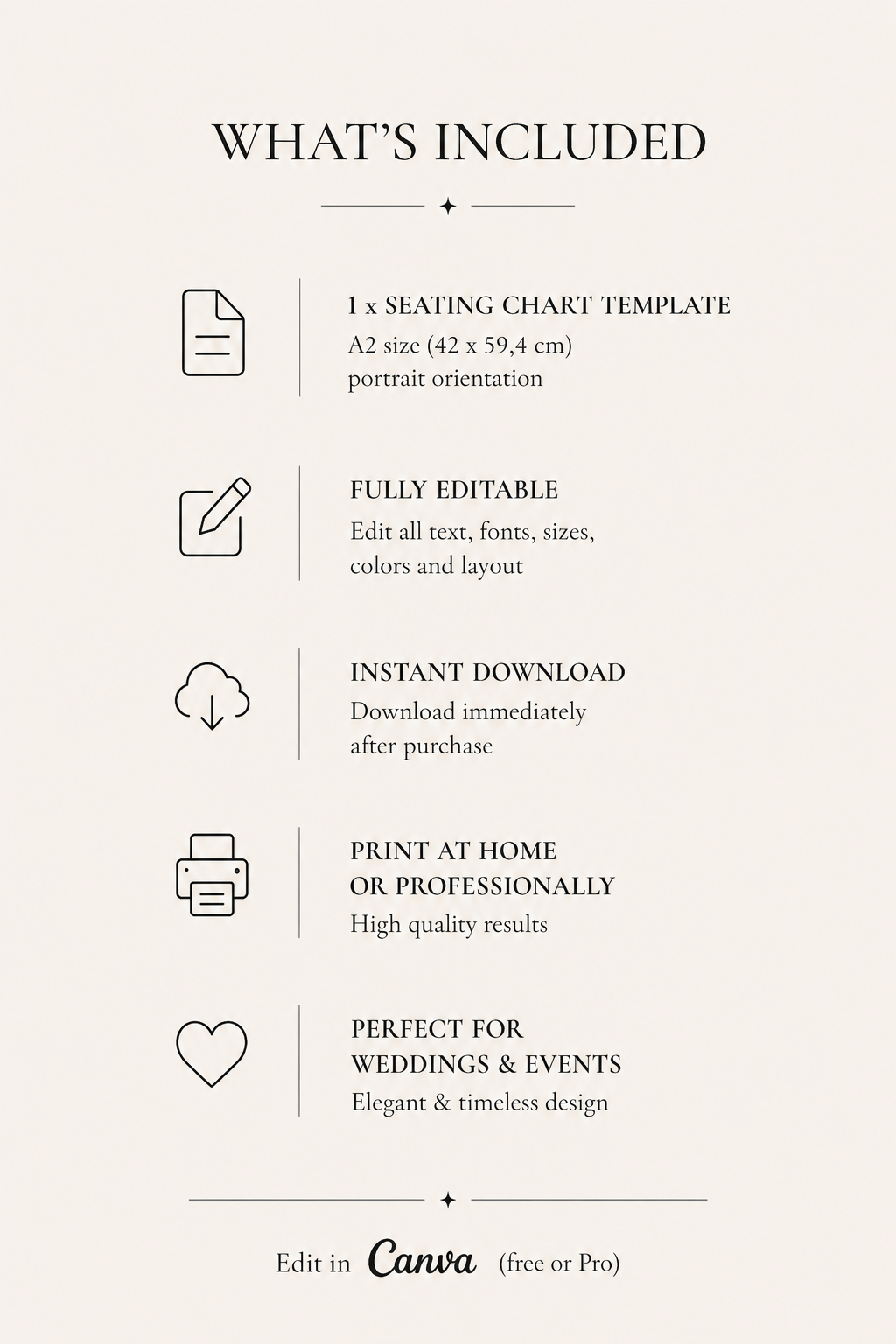 Editable Wedding Seating Chart Template